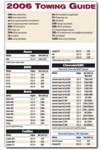 2006 Tow Guide